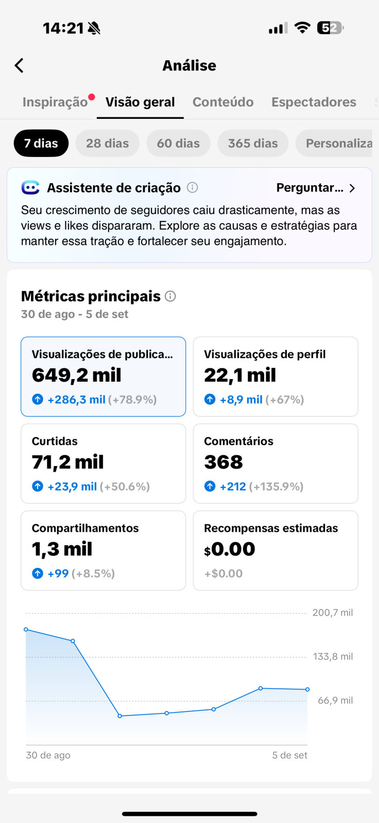 Métrica